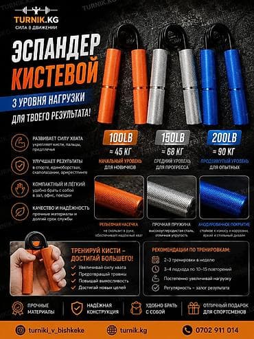 Эспандер кистевой Turnik.KG — тренажер для развития силы хвата — 1