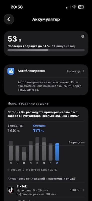 iphone cable: IPhone 15, Б/у, 128 ГБ, Черный, 88 % — 2