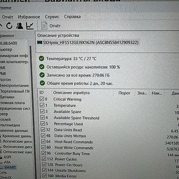 Ноутбуки Lenovo: Для программирования, Б/у, AMD Ryzen 7, В рассрочку — 8