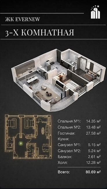 Недвижимость: 3 комнаты, 111 м², Элитка — 6