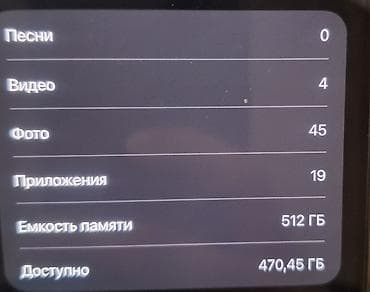 Apple iPhone: IPhone 15 Pro Max, Б/у, 512 ГБ, Black Titanium, Кабель, 88 % — 6