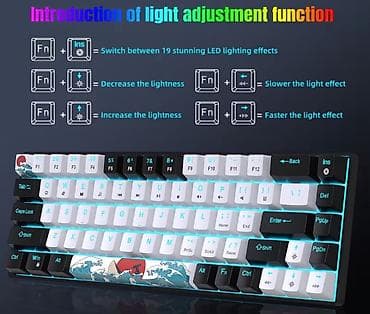 режим 10 с: Клавиатура, A4Tech, Механическая, Проводное подключение, Размер: 60% — 1