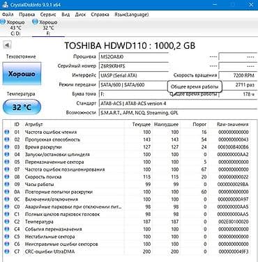 micro sd 128: Накопитель для ПК, Б/у, Toshiba, HDD, 1 ТБ, 3.5", Для ПК — 3