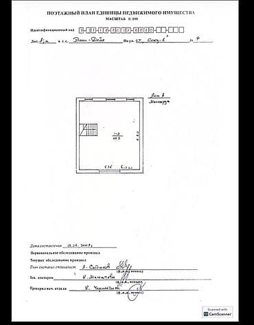 6 микрорайоне: Продается дом в с. Таш-Дөбө, 130 кв.м. 6 соток, все хозпостройки — 3