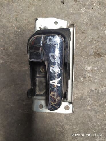 ценник на монеты россии: Nissan Cefiro A32 дверная ручка, Ниссан Цефиро А32 дверная ручка — 1