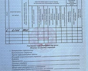 город манас: 7 соток, Для бизнеса — 10