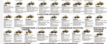 Транспорт: Погрузчик, XCMG, 2024 г., Колесный, Фронтальный — 4