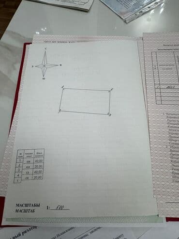 дом продажа арча бешик: Дом, 250 м², 6 комнат, Агентство недвижимости, Евроремонт — 7