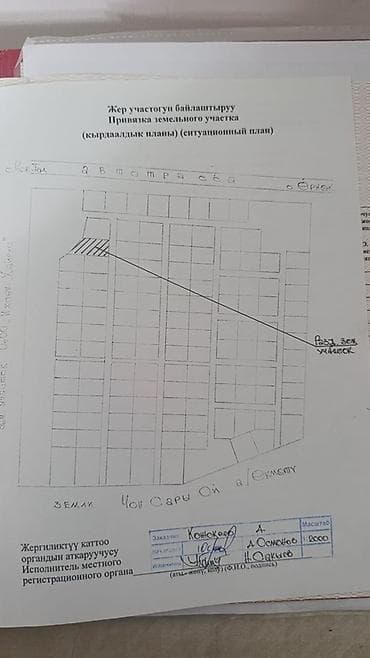 участок кызыласкер: 6 соток, Для строительства, Красная книга — 5