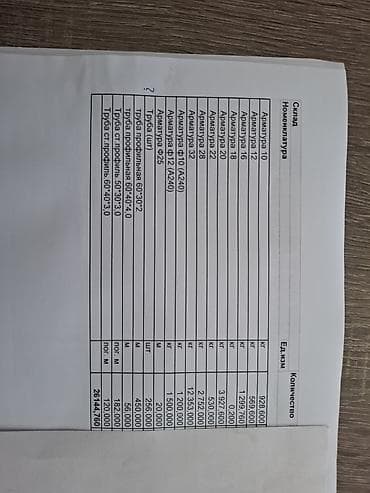бин бэг наполнитель: Арматура, Сталь, Диаметр: 25 мм, Для фундамента, Оптом, Новый — 1