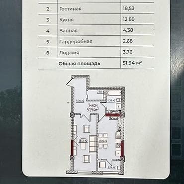1 комната, 52 м², Джал мкр (в т.ч. Верхний, Нижний, Средний) 10 этаж — 7