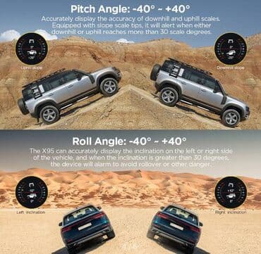 оборудование для диагностики автомобилей всех марок цена: Автомобильный Инклинометр AUTOOL X95 4x4, обеспечивает угол наклона — 3