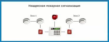 джаны джер: Ищу себе напарника 
возраст выше 22
зарплата договорная — 1