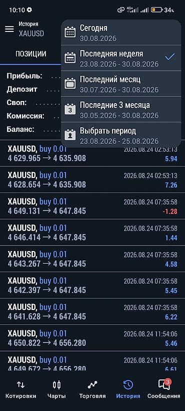 Даяр бизнес: Бизнеске инвестиция — 4