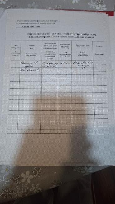 участок фрунзе: 4 соток — 7