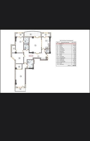 Батир сатып алам: 4 бөлмө, 155 м², Элитка, Даяр ПСО (өзү оңдоп түзөтүп бүтүү үчүн) — 7