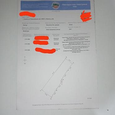 лебединовка участки: 4 соток, Для строительства, Красная книга — 2