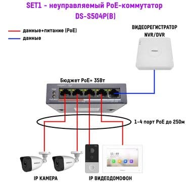 Poe HUB Switch Hiwatch хаб с питанием для камер 4порт+1аплинк 4порт at lalafo.kg Poe HUB Switch Hiwatch хаб с питанием для камер 4порт+1аплинк 4порт