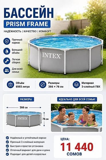 Каркасный бассейн Intex Prism Frame - Тип: круглый каркасный бассейн