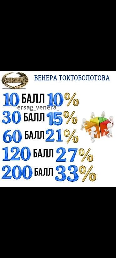 голы 4 универсал: Ош Бишкеке кететургандар болсо жазып чалсаныздар болот такси бар торт — 4