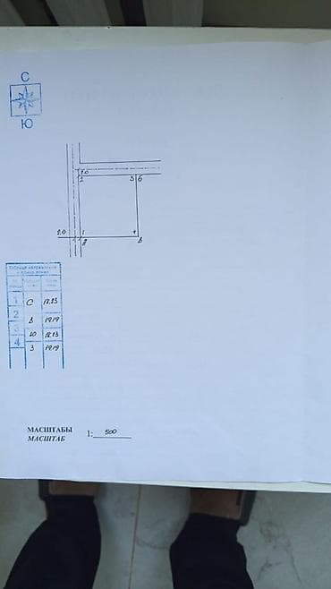 купить землю сельхозназначения: 4 соток, Для бизнеса, Красная книга — 2