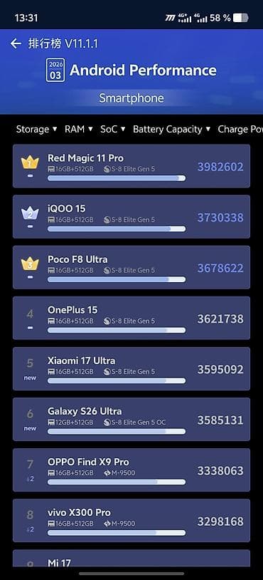 iphone cr: Vivo iQOO, Б/у, 256 ГБ, 2 SIM — 10