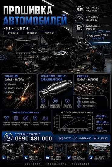 Автоунаа электроникасы: Чип-тюнинг и прошивка автомобилей Performance Tuning Услуги: - — 1