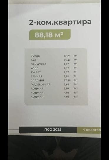 нурисди: 2 комнаты, 88 м², Элитка, 7 этаж, Готовая ПСО (под самоотделку) — 3