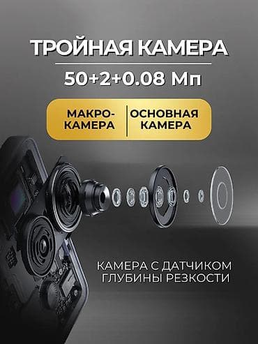 xbox 360 gold: Redmi, Redmi 13C, 256 ГБ, 1 SIM, 2 SIM — 5