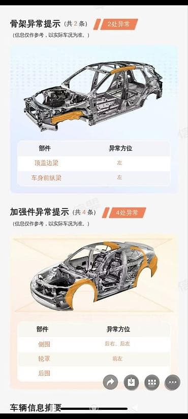 батарейа: BYD Yuan Plus: 2024 г., Электромобиль, Кроссовер — 7