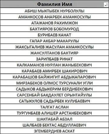 авто элек: Экскаватор кызматтары | Траншеялар — 2