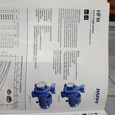 циркуляционные насосы: Центробежные насосы HAPPY серии HNF/HFM Назначение: - Для — 3