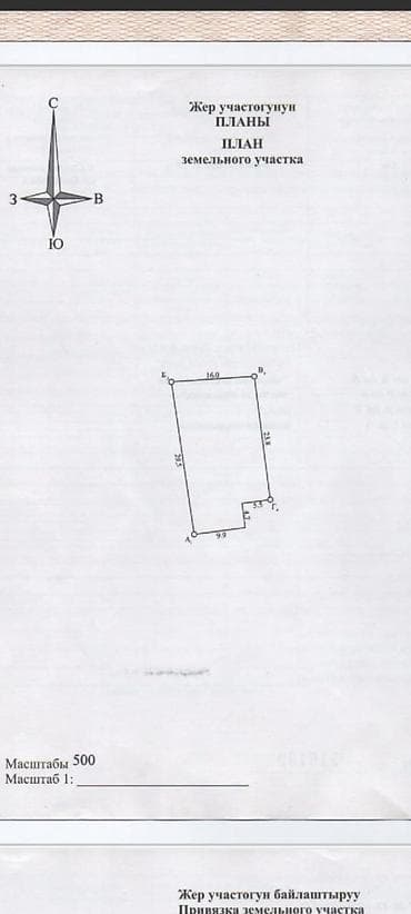 жер земля: 5 соток, Для бизнеса, Красная книга — 2