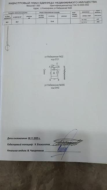 работа в бишкеке швейный цех: 1 соток, Для бизнеса, Тех паспорт — 4