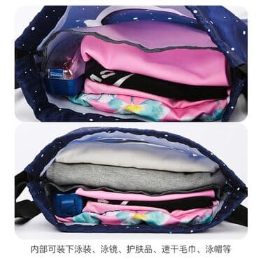 чемоданы бишкек цены: Рюкзаки детские для бассейна. Удобные, легкие с космическими — 8