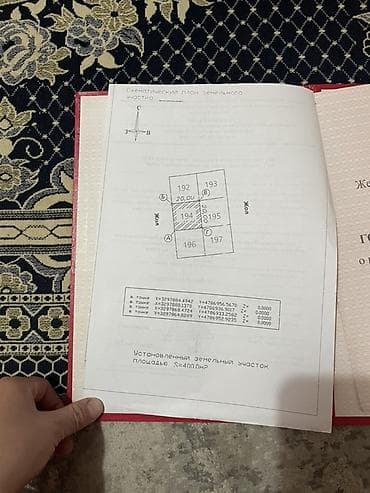 участок поле: 4 соток, Для строительства, Красная книга — 5