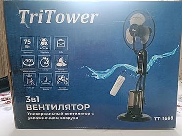 Вентилятор Напольный, Лопастной