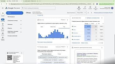 ig development: Google, Контекстная реклама — 4