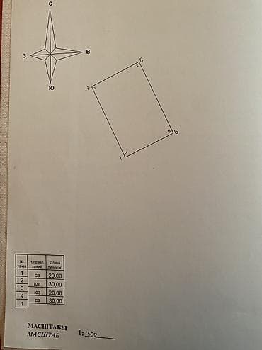 дом мкр достук: Здание, 900 м² — 10
