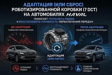 jack e4: Ремонт РКПП / DCT / DSG (робот), Легковое авто, Haval — 1