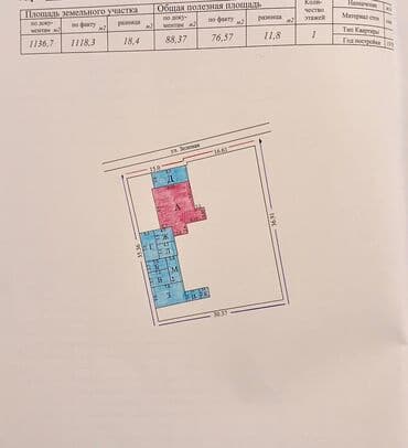 дом заречный: Дом, 88 м², 4 комнаты, Агентство недвижимости, Косметический ремонт — 20