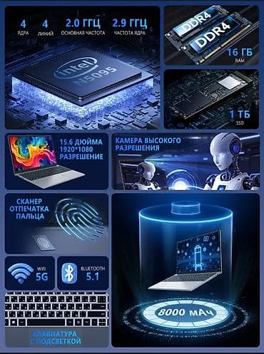 ноутбук 128 гб оперативной памяти: Ноутбук Intel Celeron N5095 Ключевые характеристики: - Экран 15.6" — 2