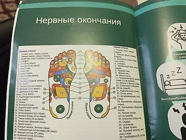 evoluxe массажер для ног: Массажер Для ног, Новый — 3
