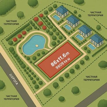 аренда дом с последующим выкупом: 80 соток, Для строительства, Красная книга, Договор купли-продажи — 9