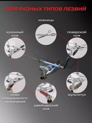 опрыскиватель садовый бишкек: Профессиональный заточный станок. точилный станок, точилная система — 2