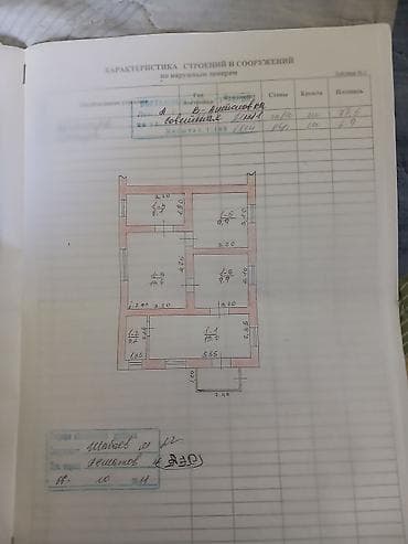 кизыл кия: Продаю полдома, 4ком. участок 4сот. район Сокулукский,с. Кожомкул,ул — 6
