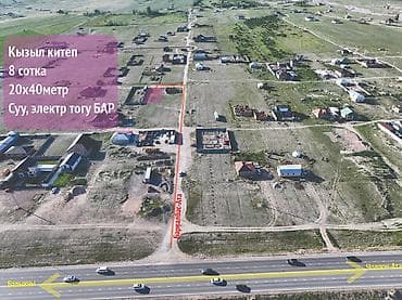 300 000: 8 соток, Для строительства, Договор купли-продажи, Красная книга, Тех паспорт — 2