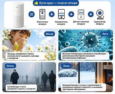 воздухо: Увлажнитель воздуха Haier, Традиционный, Напольный, Подсветка экрана, Таймер, Гигростат — 4