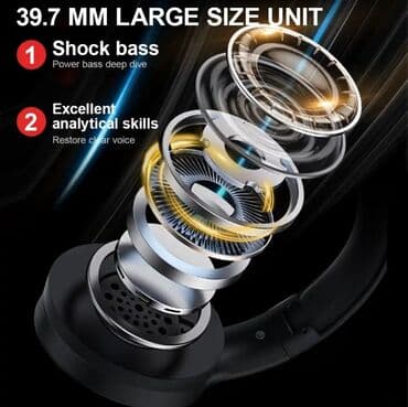 наушники с микрофоном для компьютера бишкек: Наушники Siindoo JH-919. Цена: 1300 сом Цвет: Синий, Черный — 4