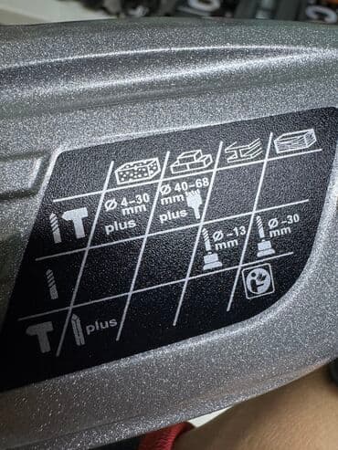 купить перфоратор недорого: Перфоратор, Rolf, Новый, Бесплатная доставка — 3